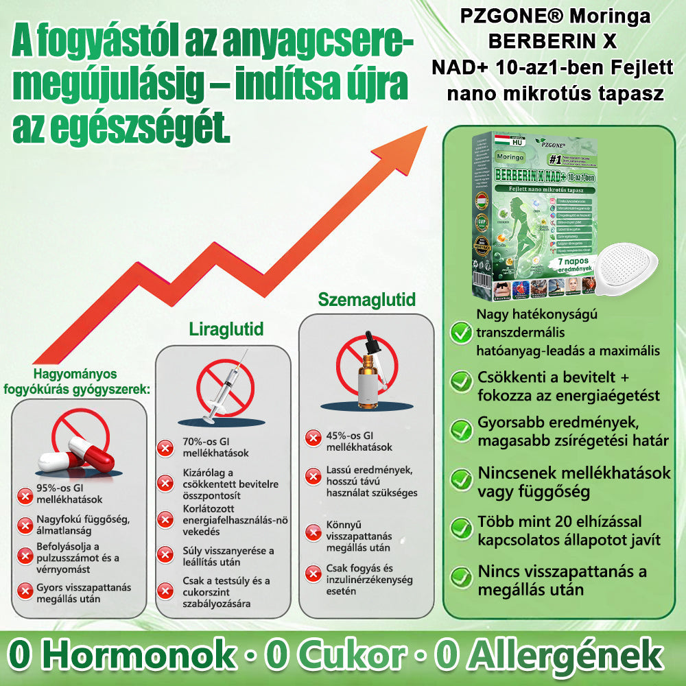 💯𝗣𝗭𝗚𝗢𝗡𝗘® 𝗠𝗼𝗿𝗶𝗻𝗴𝗮·𝗕𝗲𝗿𝗯𝗲𝗿𝗶𝗻𝗲×𝗡𝗔𝗗+ 𝟭𝟬‑𝗶𝗻‑𝟭 𝗧𝗮𝗽𝗮𝘀𝘇 ⭐Már csak 10 doboz maradt!🎁 További 50% kedvezményt adunk! Őrizd meg az egészséged! Ha most kihagyod, idén már nem lesz lehetőség!
